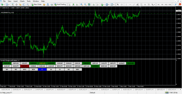 Click to Enlarge

Name: usdcad (2).png
Size: 26 KB
