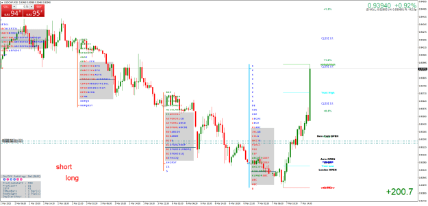 Click to Enlarge

Name: USDCHFM30.png
Size: 40 KB