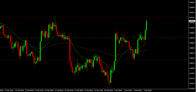 Click to Enlarge

Name: eurgbp h4.png
Size: 15 KB