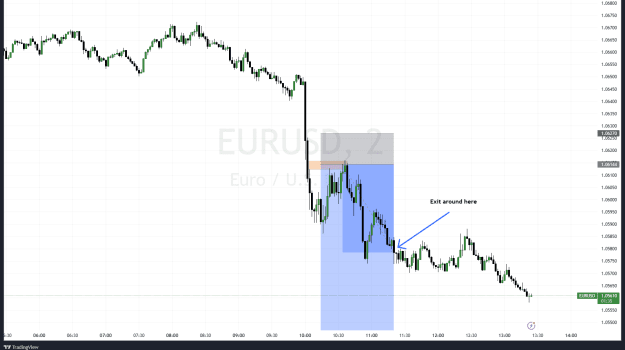 Click to Enlarge

Name: EURUSD_2023-03-07_13-24-25.png
Size: 60 KB