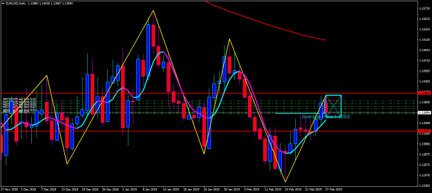 Click to Enlarge

Name: EURUSDDaily fib.png
Size: 20 KB