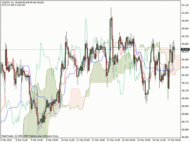 Click to Enlarge

Name: usdjpy.gif
Size: 31 KB