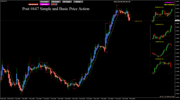 Click to Enlarge

Name: EURAUD Mar08 H1 counter trend trade 8-3-2023 2-02-40 pm.png
Size: 27 KB