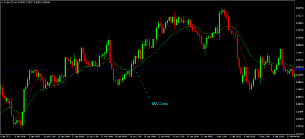Click to Enlarge

Name: MA Cross.png
Size: 17 KB