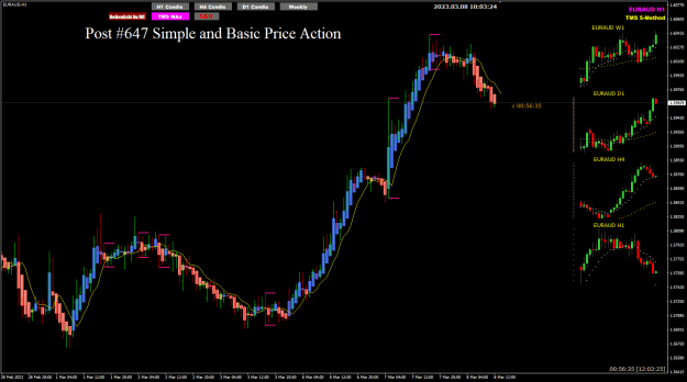 Click to Enlarge

Name: EURAUD Mar08 H1 PCRF continuation 8-3-2023 6-03-26 pm.png
Size: 27 KB