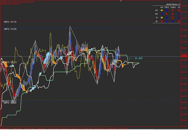 Click to Enlarge

Name: USDJPY.jpg
Size: 188 KB