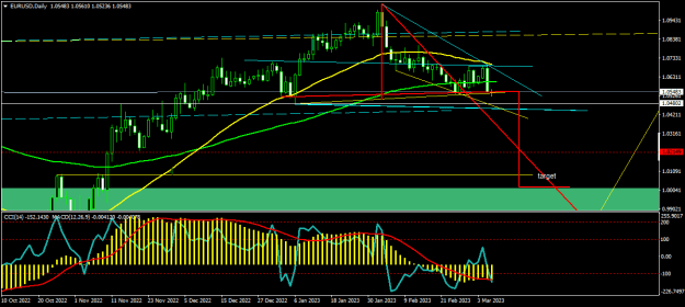Click to Enlarge

Name: EURUSDDaily.png
Size: 17 KB