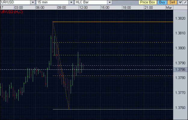 Click to Enlarge

Name: eurusd-0153.gif
Size: 21 KB