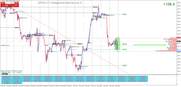 Click to Enlarge

Name: SP500H1.png  ll.png
Size: 41 KB