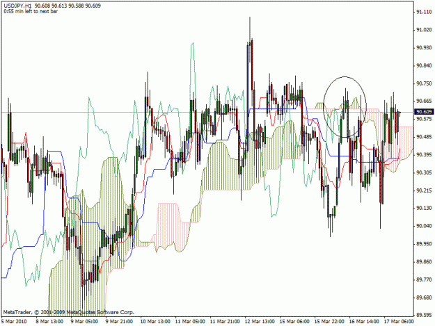Click to Enlarge

Name: usdjpy.gif
Size: 38 KB