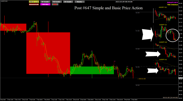 Click to Enlarge

Name: AJ Mar09 Daily candle trade 9-3-2023 4-43-29 pm.png
Size: 34 KB
