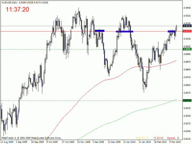 Click to Enlarge

Name: chart.gif
Size: 20 KB