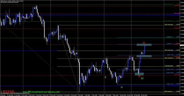 Click to Enlarge

Name: gbpusd-4h.jpg
Size: 134 KB