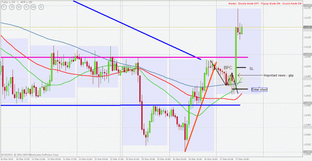 Click to Enlarge

Name: gbpchf-h1.gif
Size: 33 KB