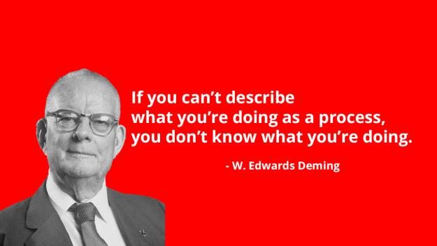 Click to Enlarge

Name: deming-quote-doing-as-a-process-1.jpg
Size: 93 KB
