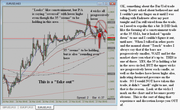 Click to Enlarge

Name: A Fakeout Trade.gif
Size: 50 KB