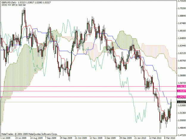 Click to Enlarge

Name: gbpusd.gif
Size: 28 KB
