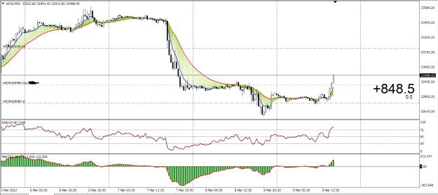 Click to Enlarge

Name: Capture.PNG
Size: 33 KB