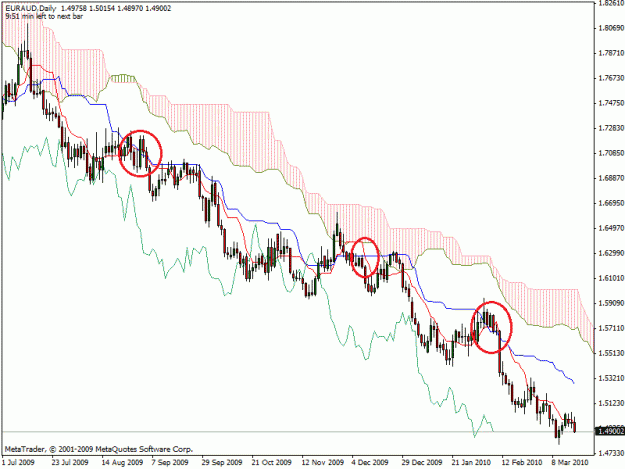 Click to Enlarge

Name: euraud.gif
Size: 27 KB