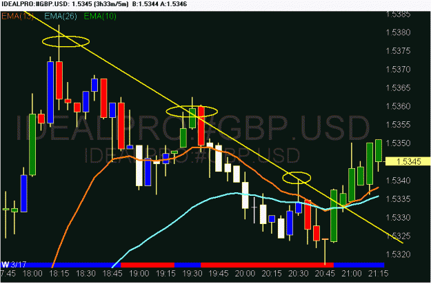 Click to Enlarge

Name: scr20100317 gbp.gif
Size: 22 KB
