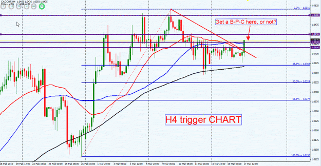 Click to Enlarge

Name: CADCHF h4triggerchart.gif
Size: 34 KB