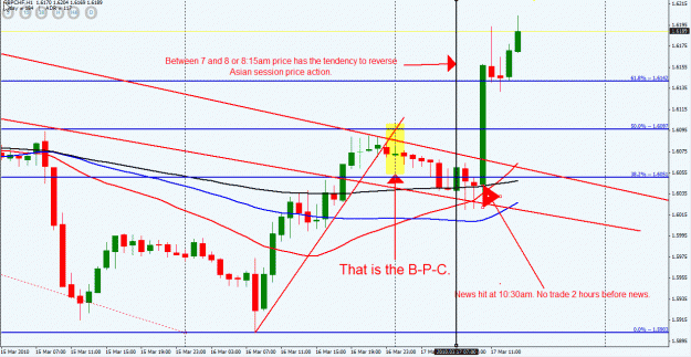 Click to Enlarge

Name: GBPCHF.gif
Size: 31 KB