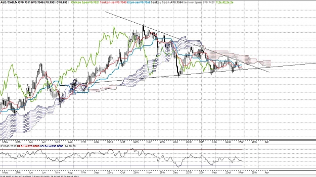 Click to Enlarge

Name: AUDCADD1_031710.jpg
Size: 249 KB