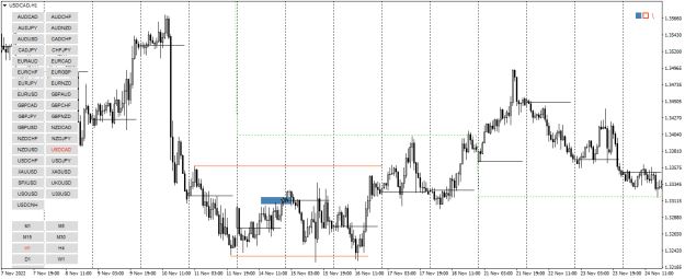 Click to Enlarge

Name: USDCADH1.png
Size: 18 KB