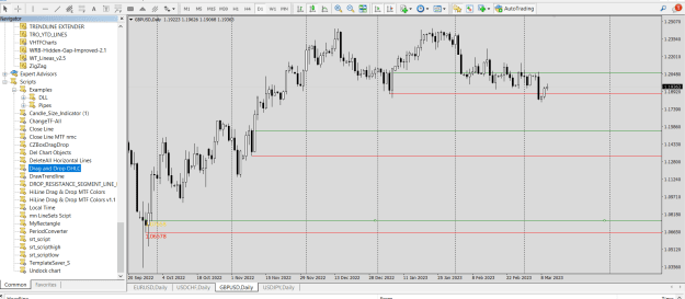 Click to Enlarge

Name: CJA OHLC SCRIPT OPEN AND LOW CLEAN NP.png
Size: 54 KB