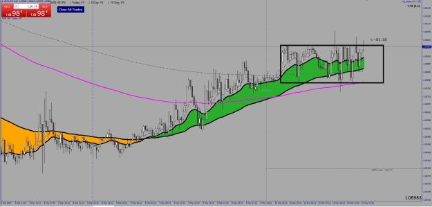 Click to Enlarge

Name: eurusd.jpg
Size: 234 KB
