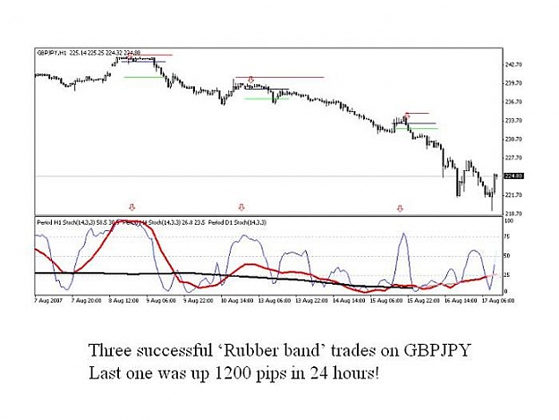 Click to Enlarge

Name: GBPJPY RB trades.jpg
Size: 42 KB