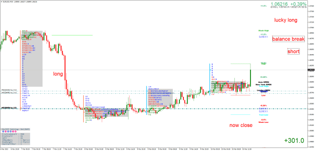 Click to Enlarge

Name: EURUSDM30.png
Size: 39 KB