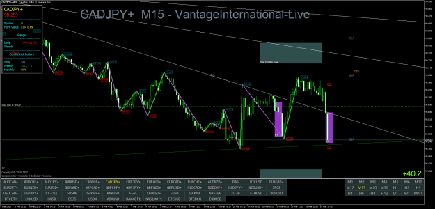 Click to Enlarge

Name: CADJPY+M15.png
Size: 41 KB