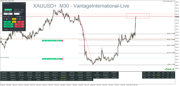 Click to Enlarge

Name: XAUUSD+M30.png
Size: 37 KB