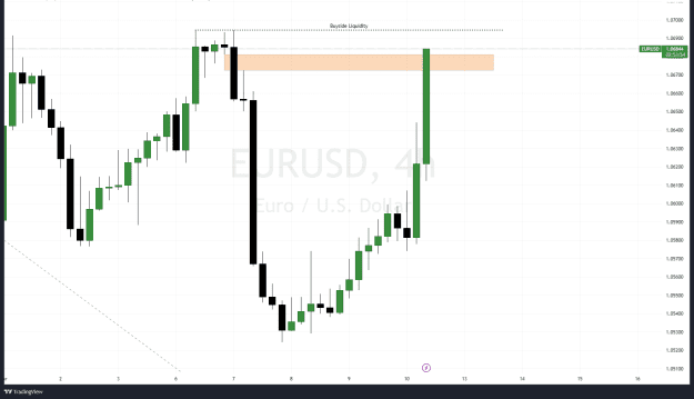 Click to Enlarge

Name: EURUSD_2023-03-10_10-06-06.png
Size: 44 KB