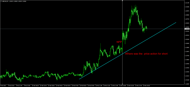 Click to Enlarge

Name: GBPUSDM5.png
Size: 37 KB