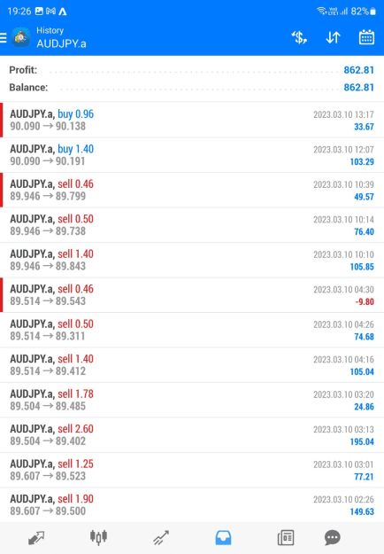 Click to Enlarge

Name: Aj Mar10 trades closed batch2 10-3-2023 7-28-21 pm.png
Size: 211 KB
