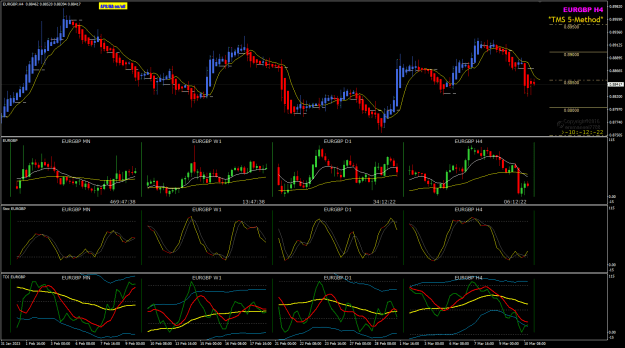 Click to Enlarge

Name: EurGbp Mar10 review pipware 11-3-2023 4-12-47 pm.png
Size: 41 KB