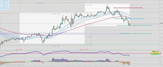 Click to Enlarge

Name: eu short 1703 25 pips half.jpg
Size: 124 KB