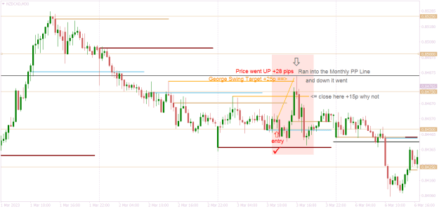 Click to Enlarge

Name: NZDCADM30 15 pips.png
Size: 19 KB