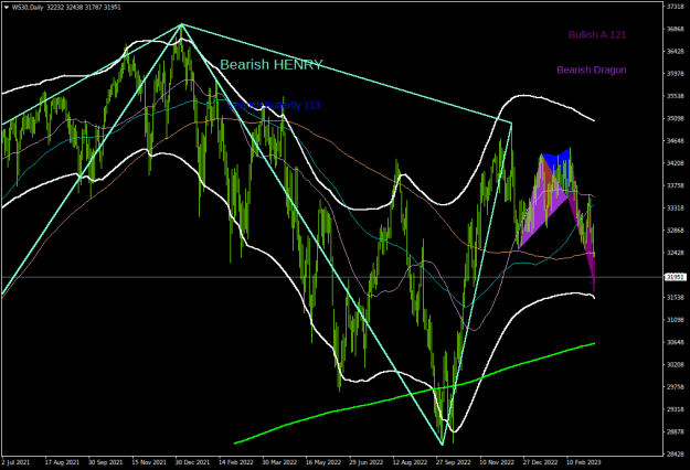 Click to Enlarge

Name: ws30-d1-darwinex-2.png
Size: 28 KB