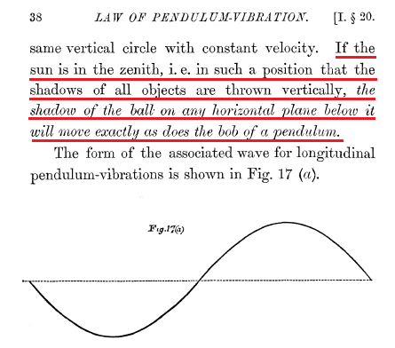 Click to Enlarge

Name: Law of Pendulum Vibration p38.png
Size: 20 KB
