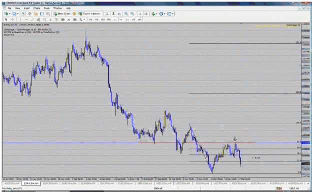 Click to Enlarge

Name: euraud h4.gif
Size: 59 KB