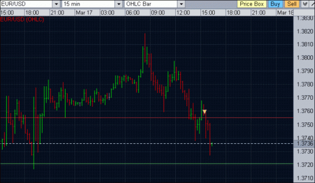 Click to Enlarge

Name: eurusd-0154.gif
Size: 47 KB