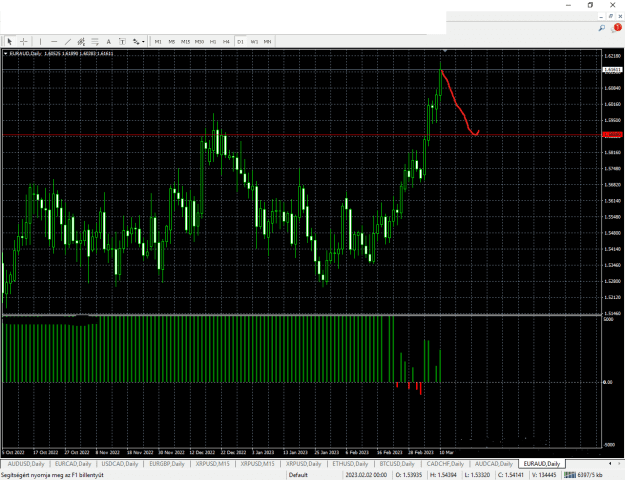 Click to Enlarge

Name: EURAUD--D1.png
Size: 23 KB