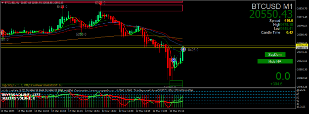 Click to Enlarge

Name: btcusd-m1-raw-trading-ltd-2 (1)q.png
Size: 21 KB