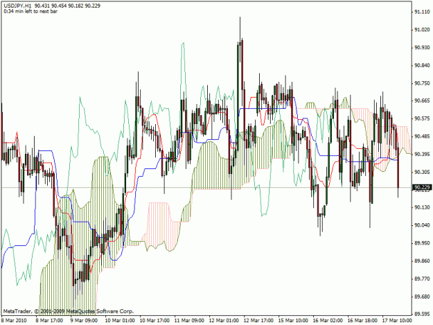 Click to Enlarge

Name: usdjpy.gif
Size: 31 KB