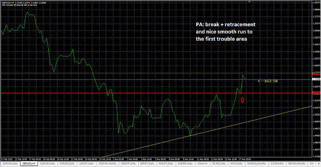Click to Enlarge

Name: GBPUSD 17_03_10 (2).png
Size: 52 KB
