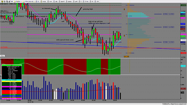 Click to Enlarge

Name: chart1986.png
Size: 202 KB