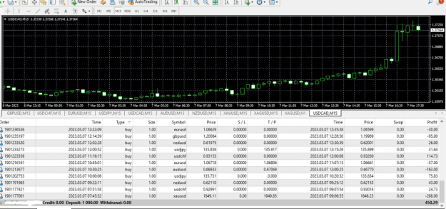Click to Enlarge

Name: screenshot.png
Size: 239 KB